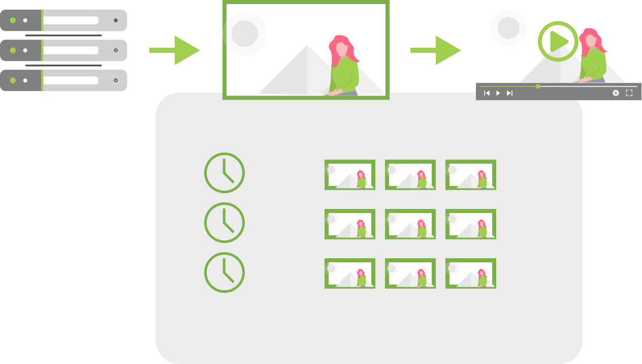 VXG sistema de videovigilancia