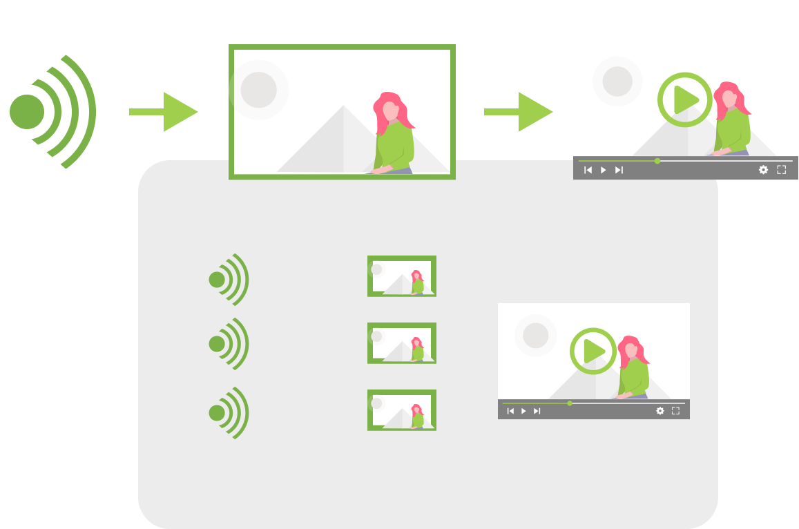 Alarmas con imágenes y clips