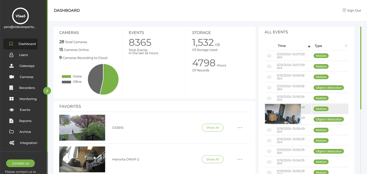 VXG Cloud Video Surveillance Dashboard