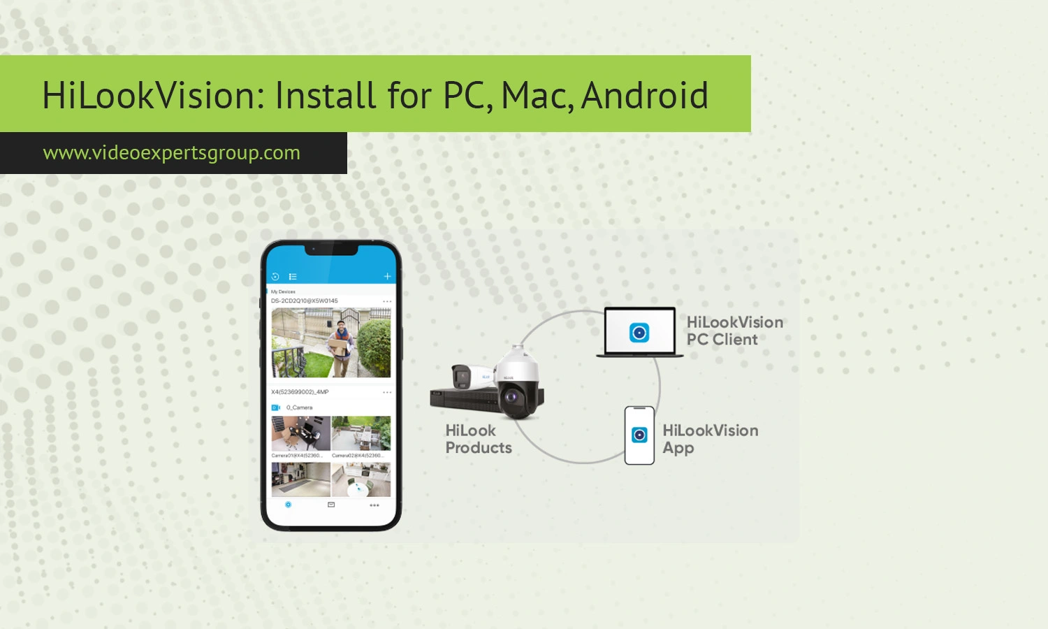 HiLookVision App: Overview, Comparison, Alternatives
