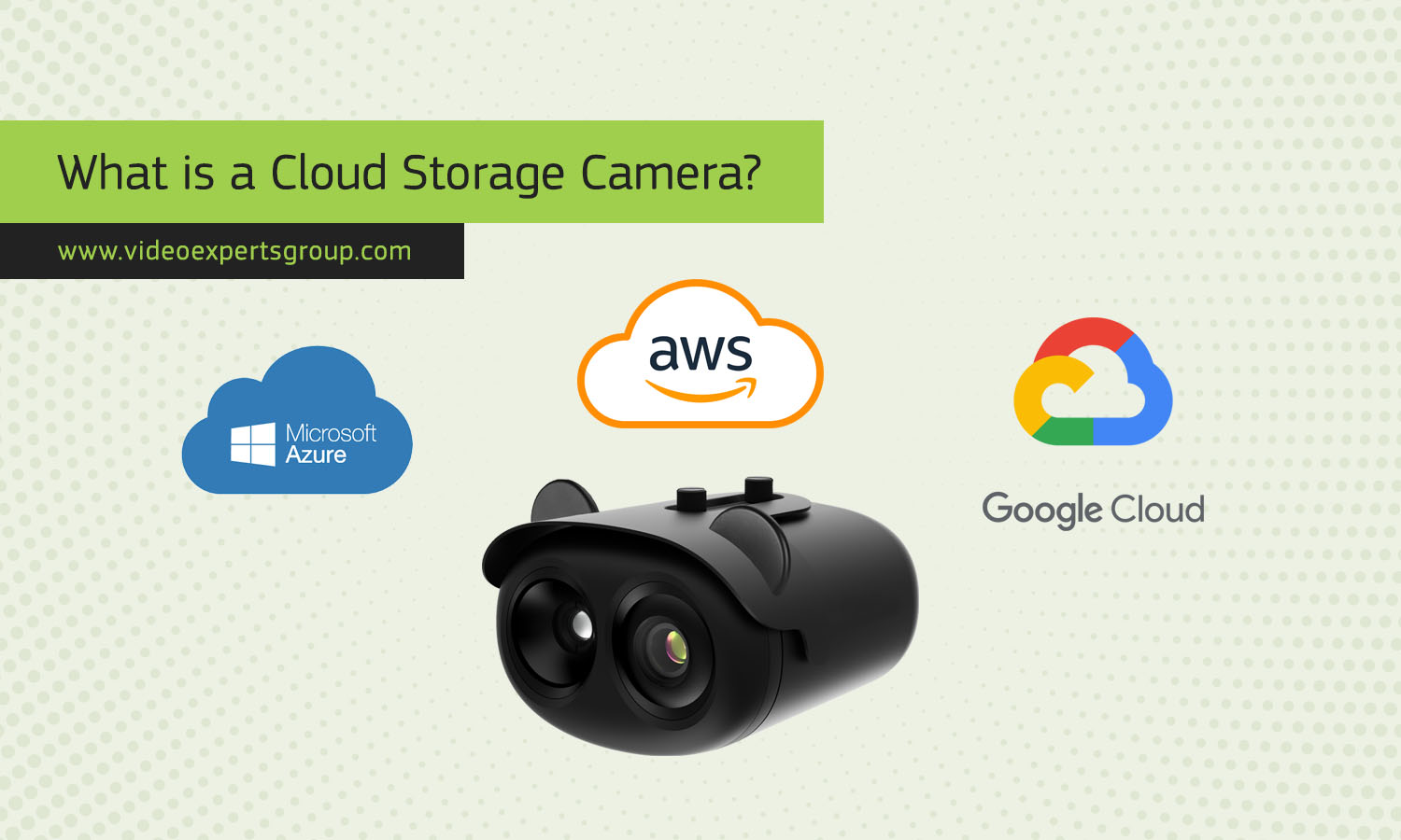 What is a Cloud Storage Camera?