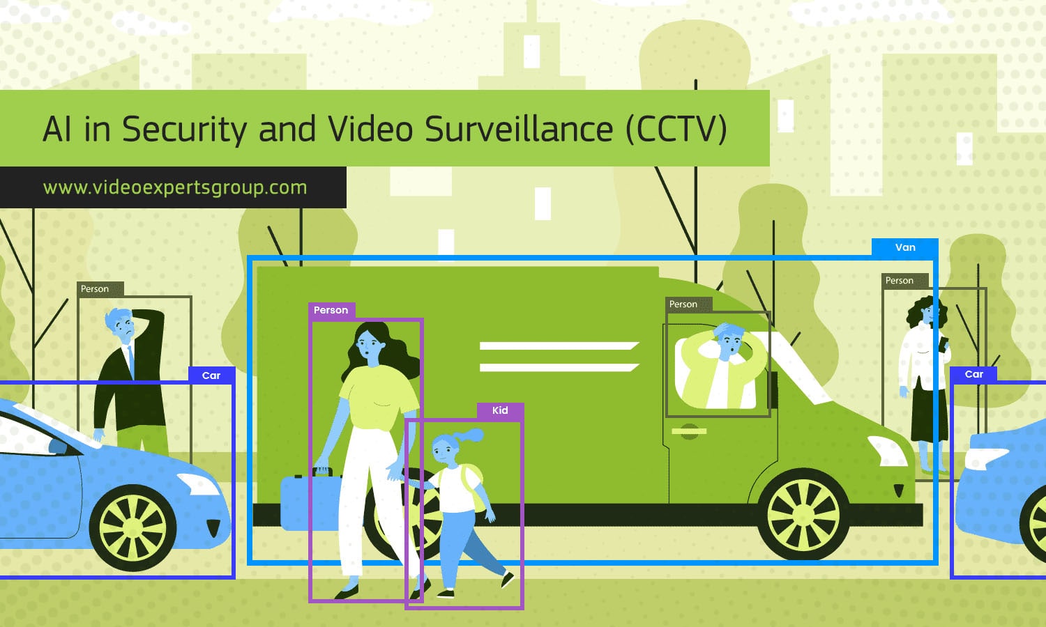 AI in Security and Video Surveillance (CCTV)