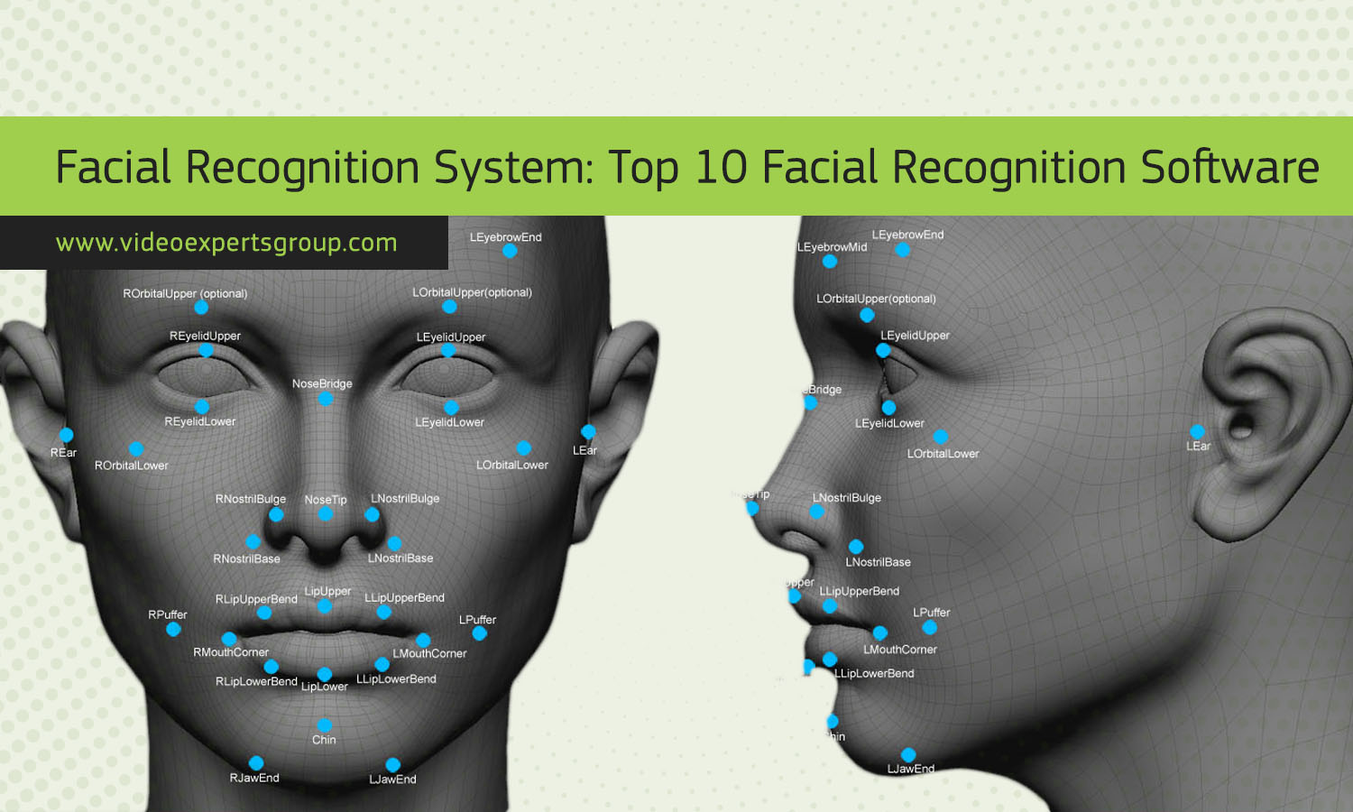 Facial Recognition System: Top 10 Facial Recognition Software